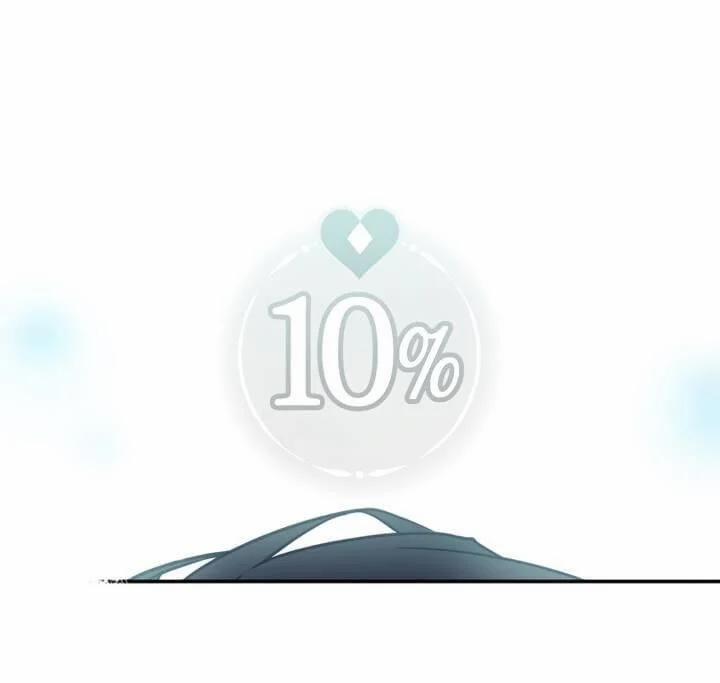 Kết Cục Của Nhân Vật Phản Diện Chỉ Có Thể Là Cái Chết 19 trang 40