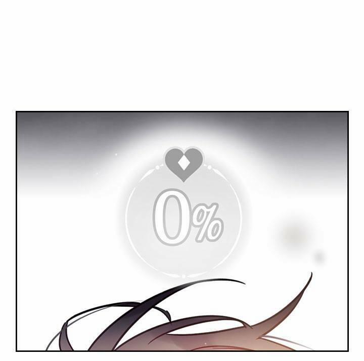 Kết Cục Của Nhân Vật Phản Diện Chỉ Có Thể Là Cái Chết 24 trang 11