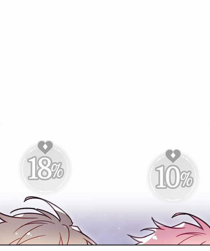 Kết Cục Của Nhân Vật Phản Diện Chỉ Có Thể Là Cái Chết 27 trang 15