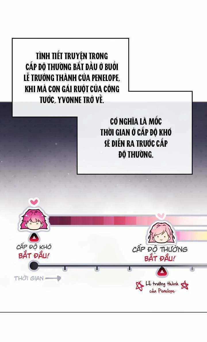 Kết Cục Của Nhân Vật Phản Diện Chỉ Có Thể Là Cái Chết 5 trang 40
