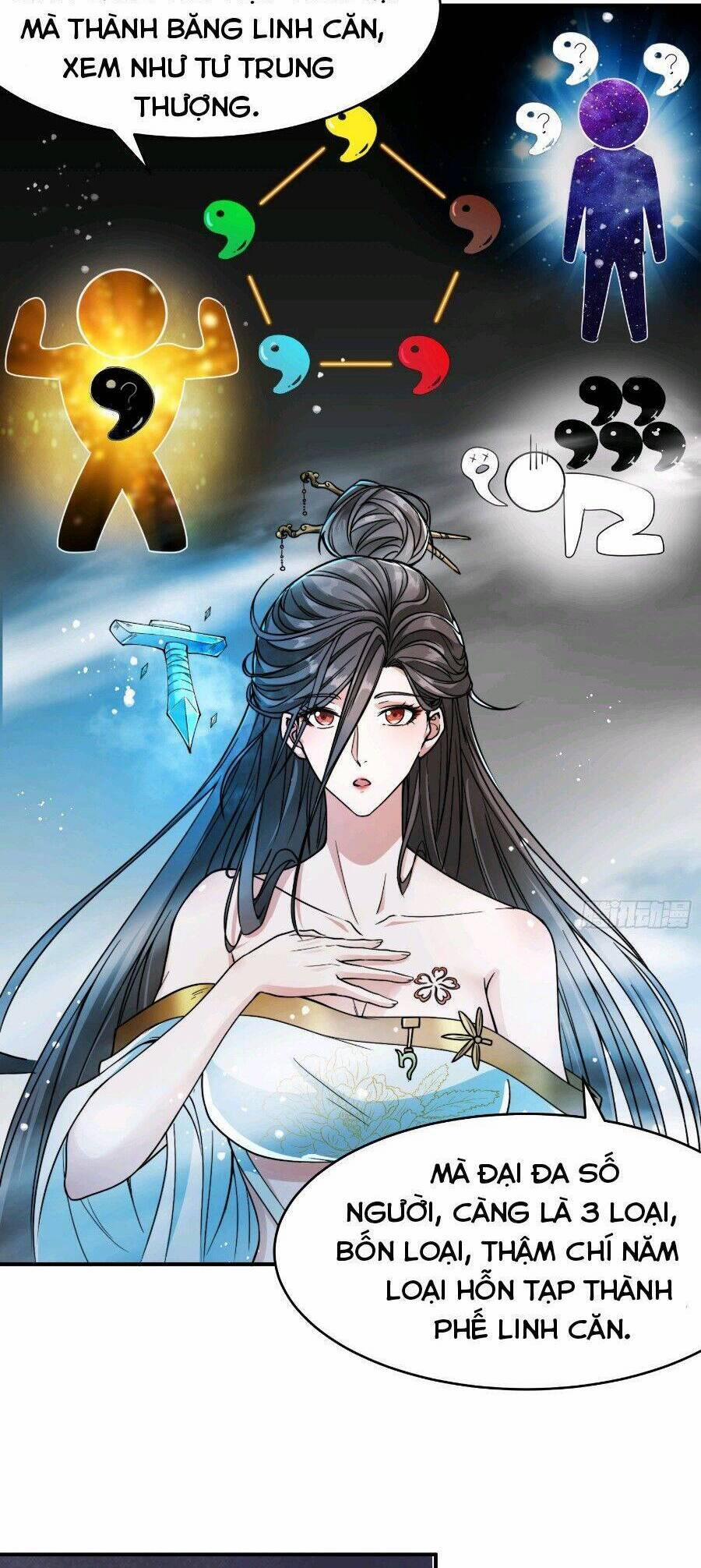 Khoa Học Tu Tiên, Đạo Pháp Đăng Thiên 8 trang 22