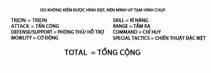 Kỉ Nguyên Trigger 137.5 trang 0
