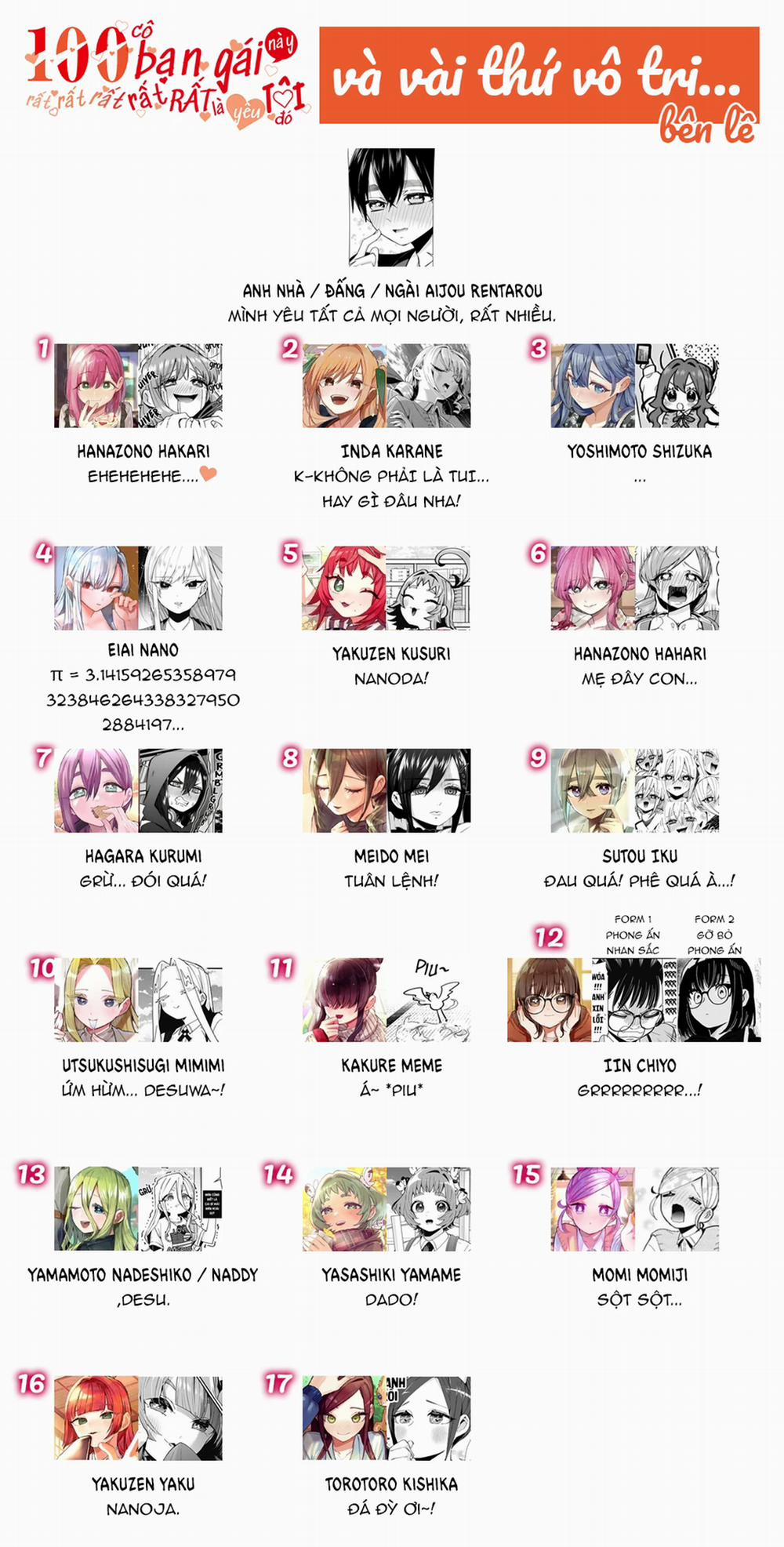 Kimi No Koto Ga Dai Dai Dai Dai Daisuki Na 100-Ri No Kanojo 110.5 trang 0