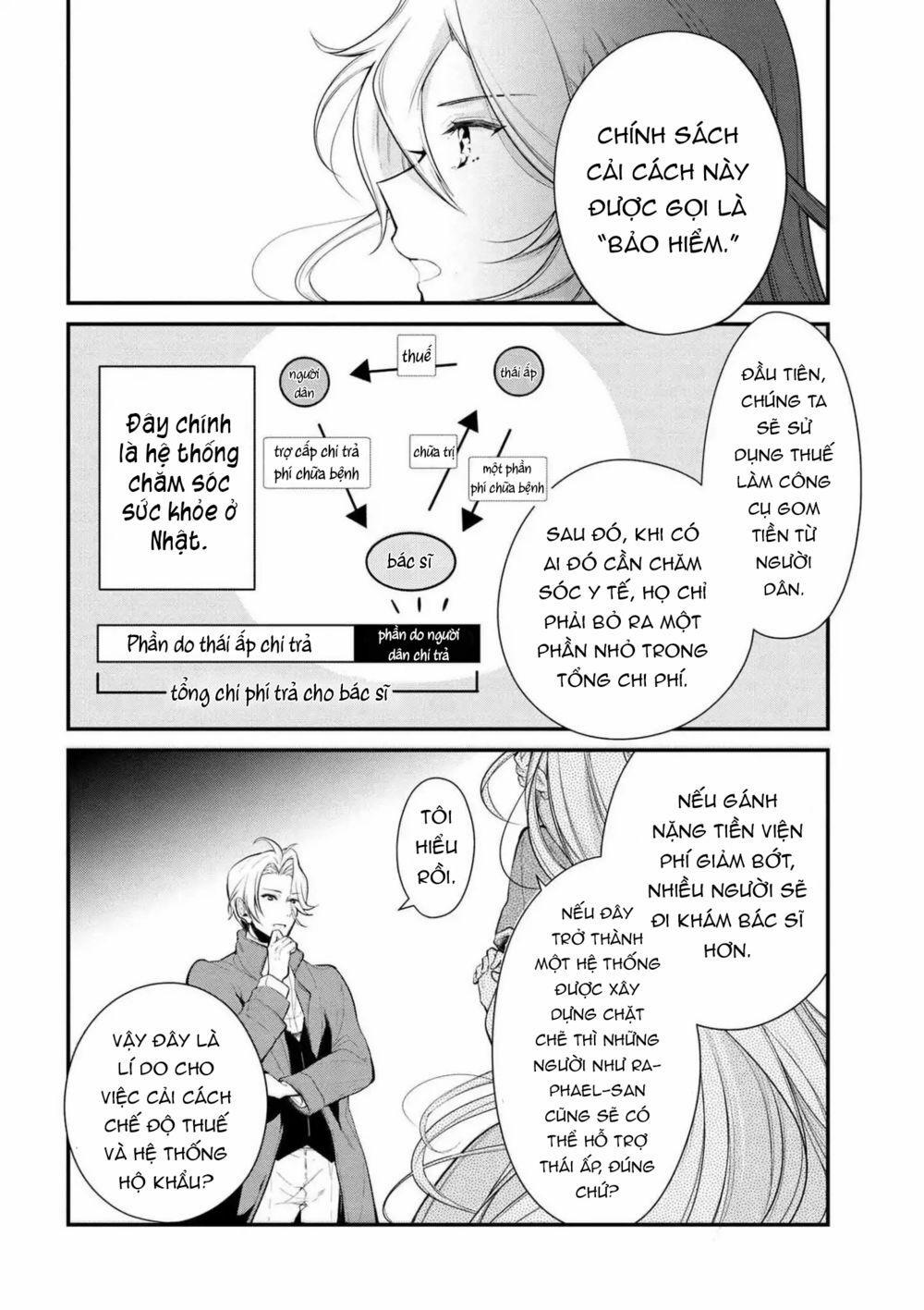 Koushaku Reijou No Tashinami 23 trang 8