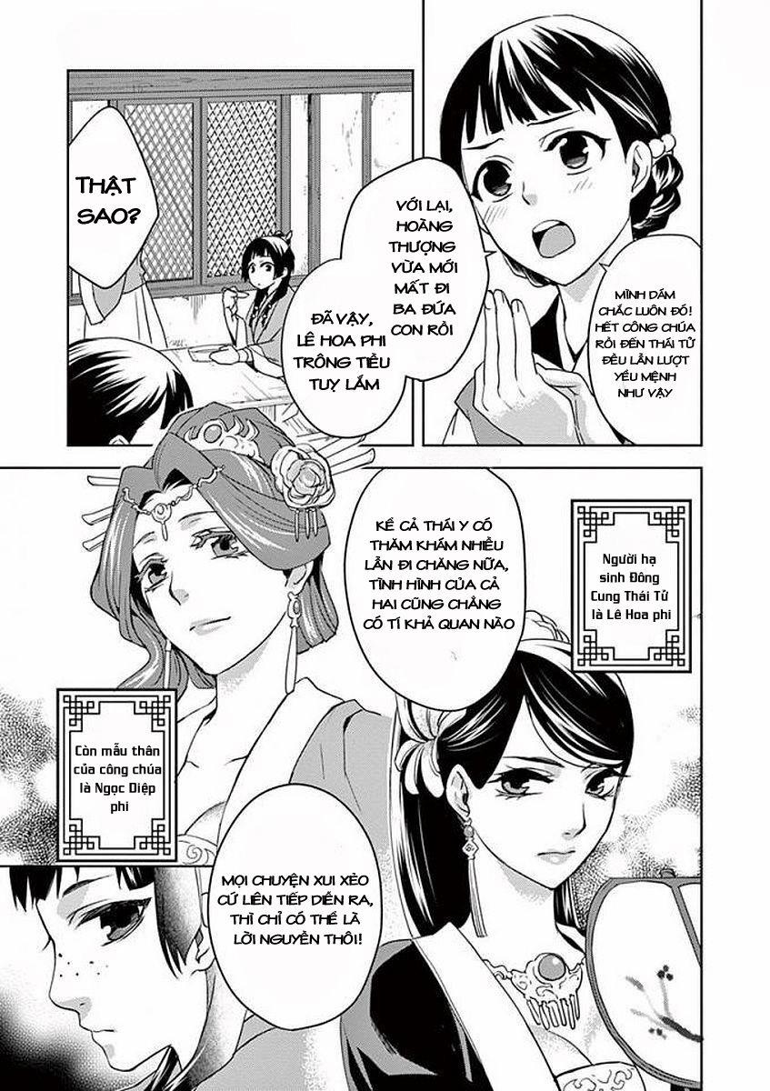 Kusuriya No Hitorigoto ~Maomao No Koukyuu Nazotoki Techou~ 1 trang 6