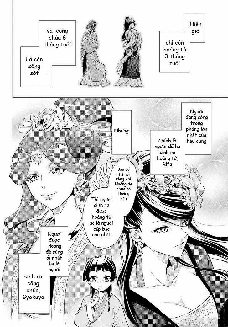 Kusuriya No Hitorigoto 1 trang 12