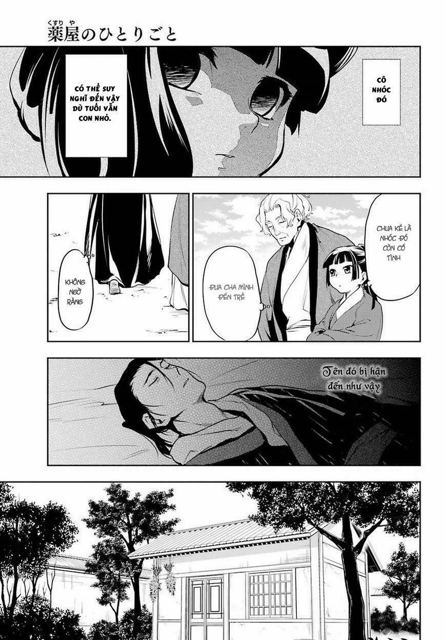 Kusuriya No Hitorigoto 12 trang 20