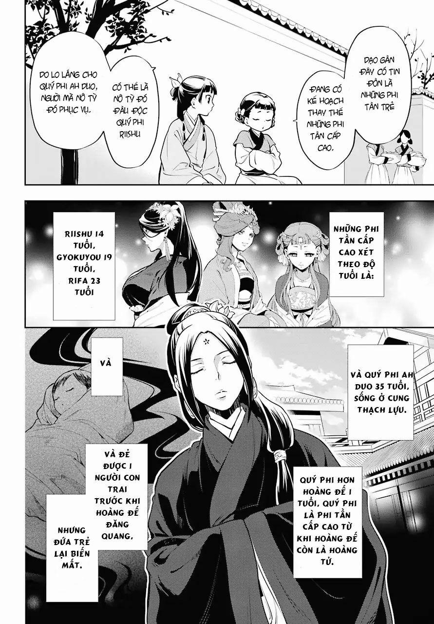 Kusuriya No Hitorigoto 15 trang 16