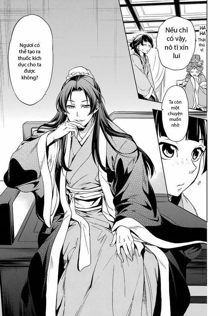 Kusuriya No Hitorigoto 2 trang 32