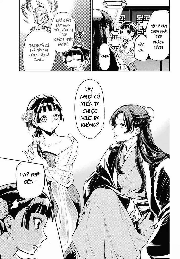 Kusuriya No Hitorigoto 20 trang 10