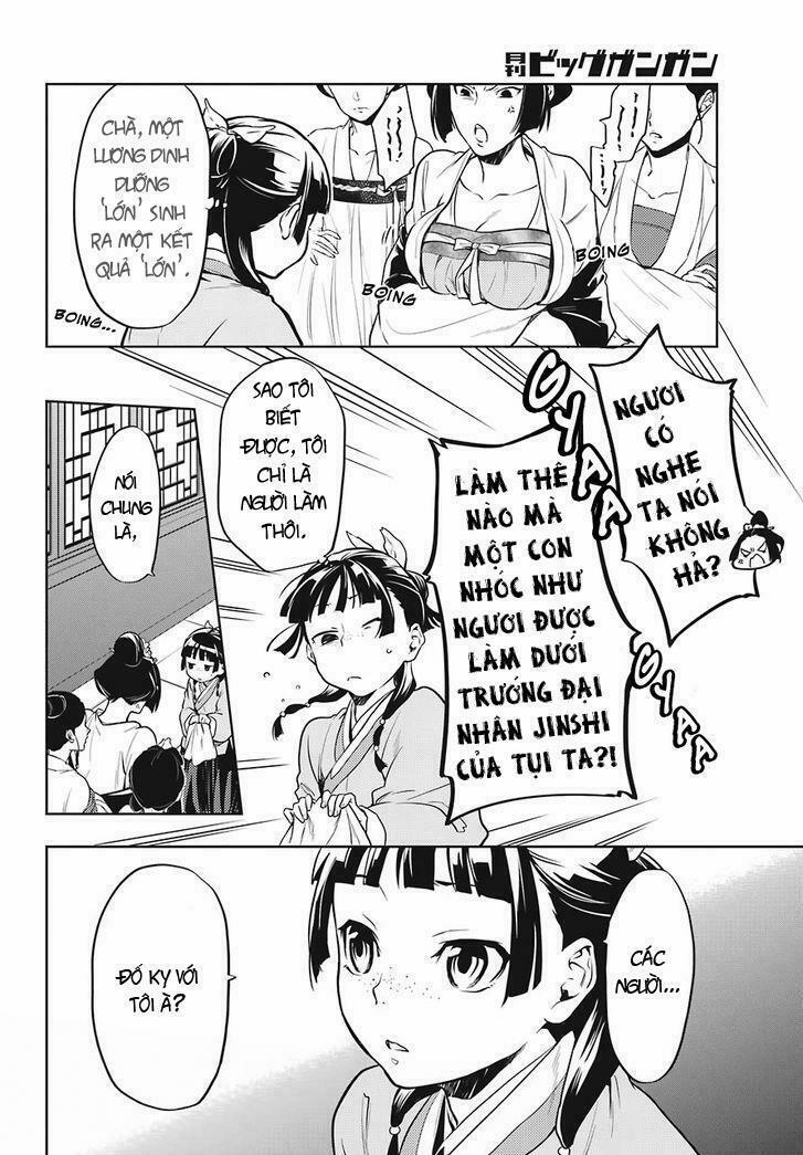 Kusuriya No Hitorigoto 22 trang 6