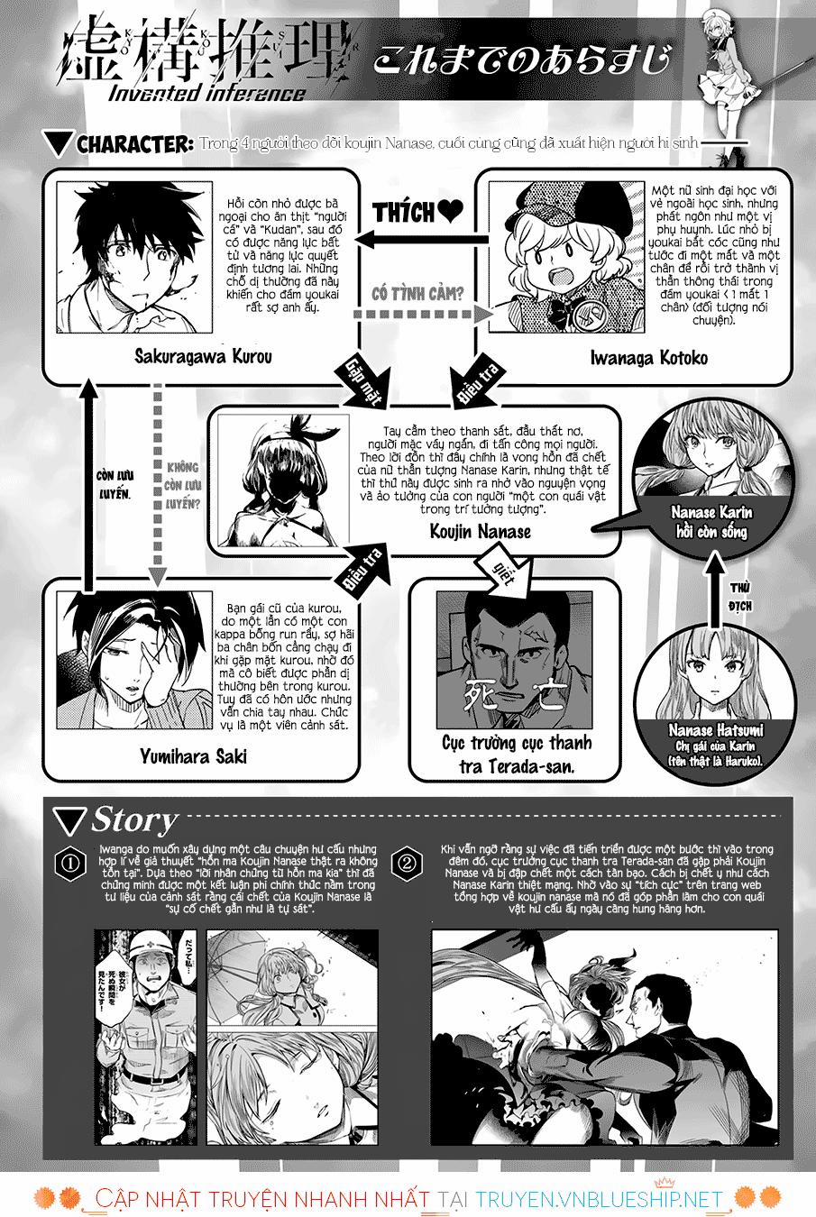 Kyokou Suiri 7 trang 2