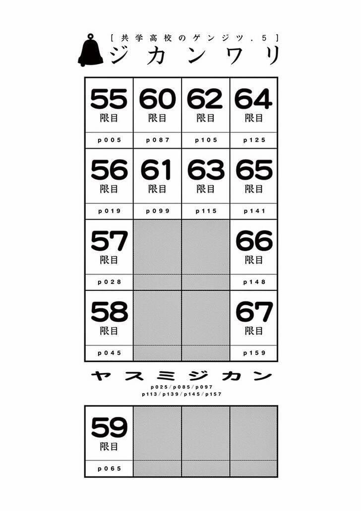 Kyougaku Koukou No Genjitsu 55 trang 2