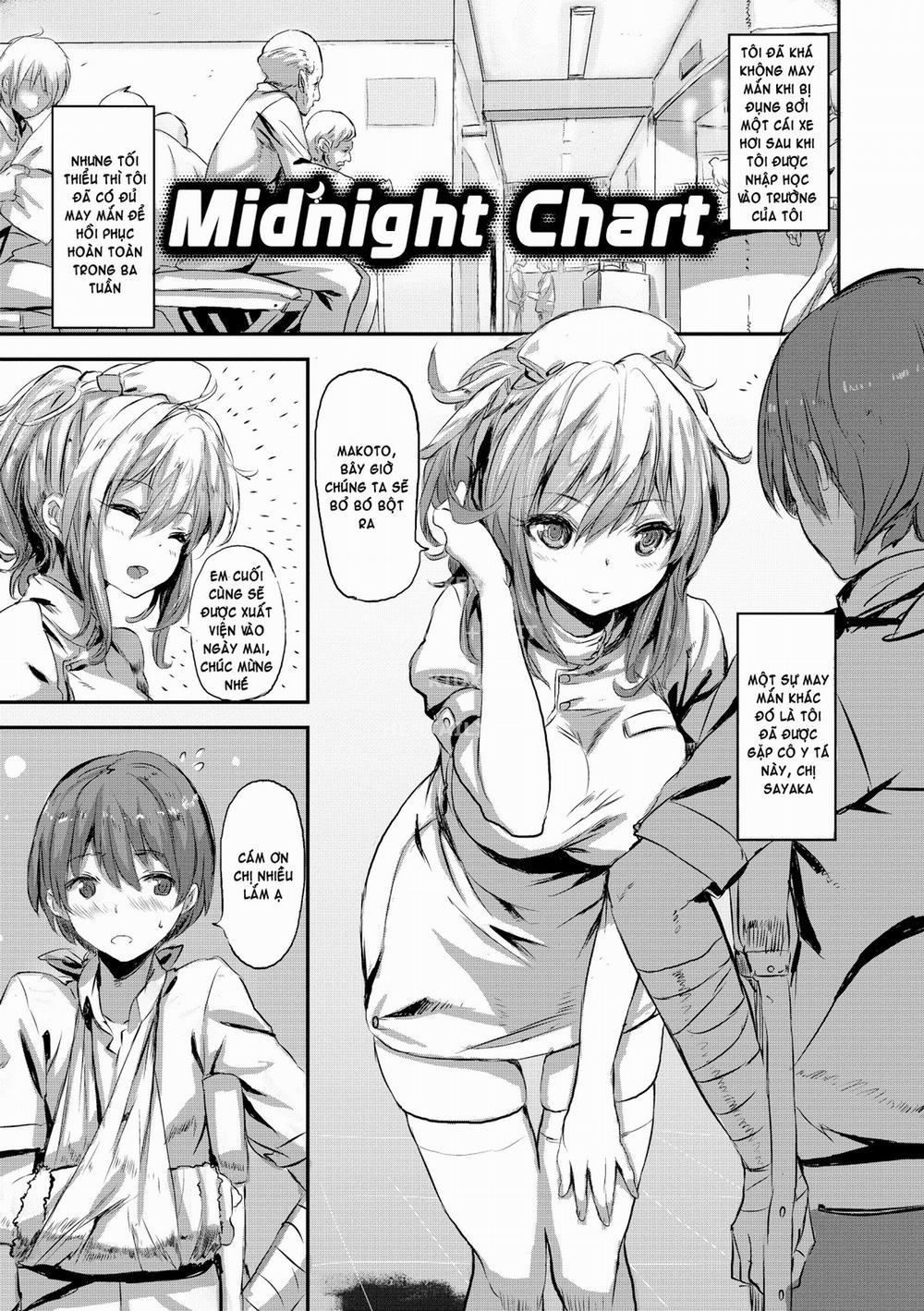 Let's Do It 0 Midnight Chart trang 3