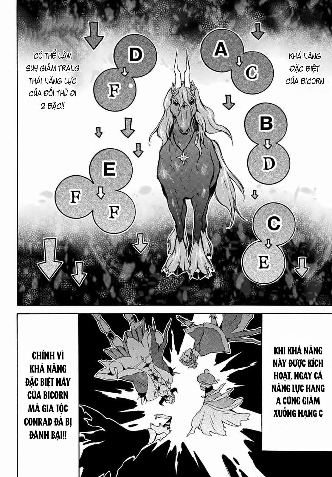 Level 1 With S-Rank Drop Rate Is The Strongest 30 trang 20