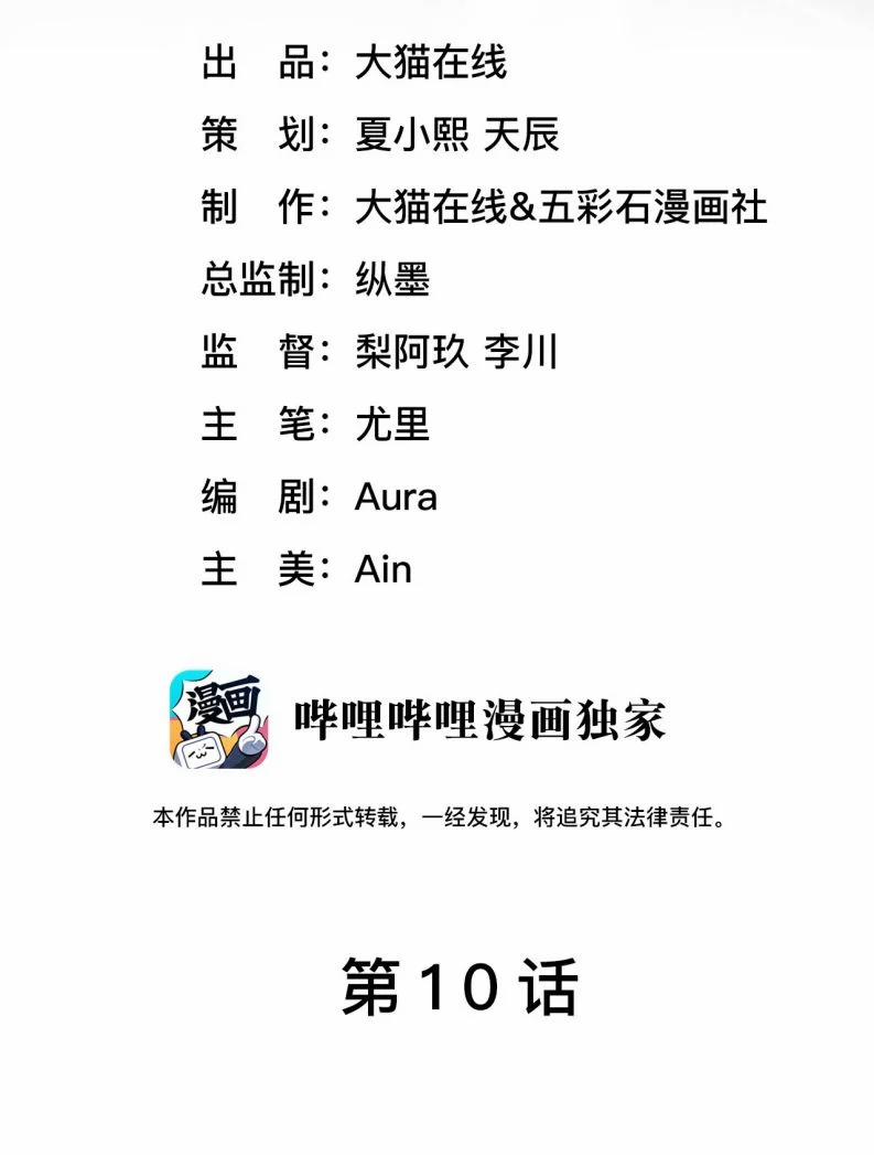 Liệp Tâm Luyến Nhân 10 trang 2