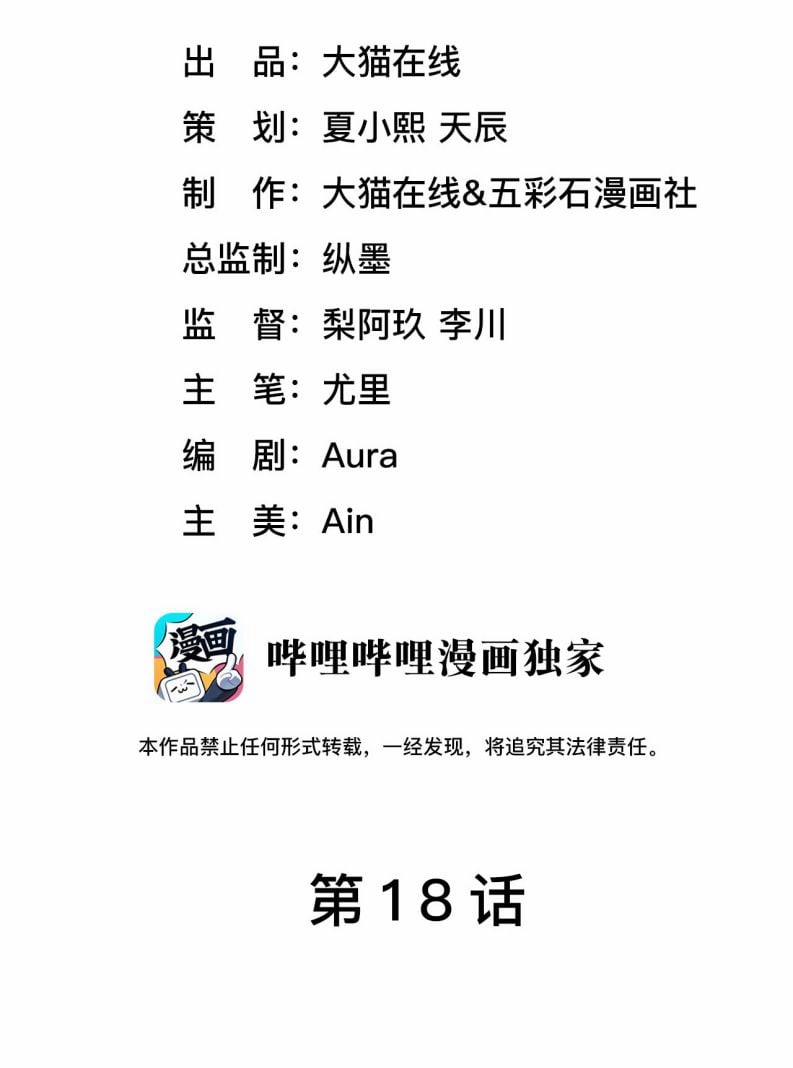 Liệp Tâm Luyến Nhân 18 trang 2