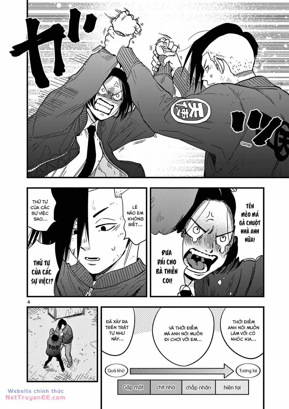 Liệu Nhân Loại Có Cần Nền Văn Minh Hậu Tận Thế Không? 11 trang 4