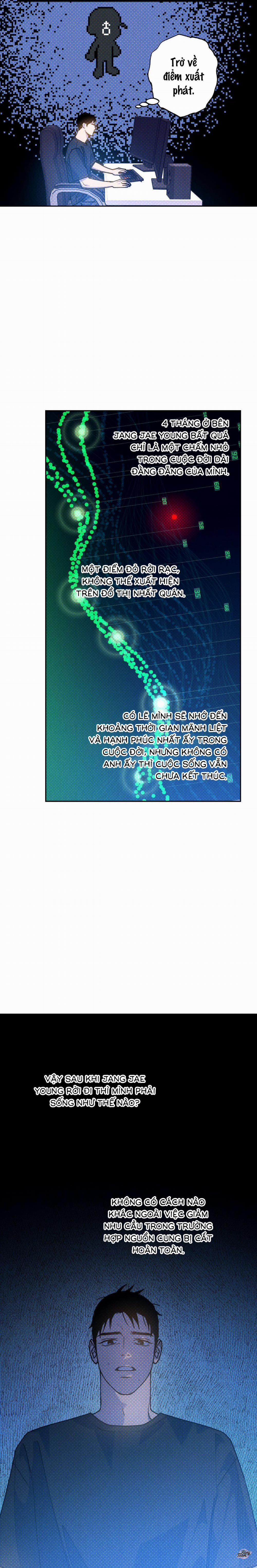 Lỗi Lập Trình 89 trang 22