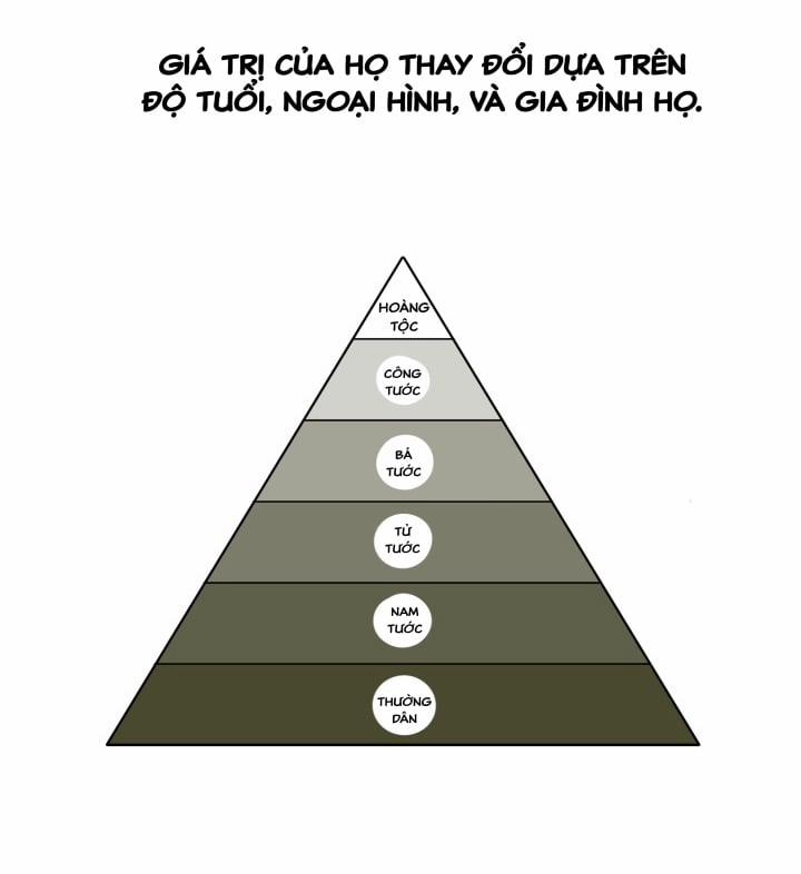 Lời Mời Gọi Phóng Đãng Của Nữ Công Tước 4 trang 3