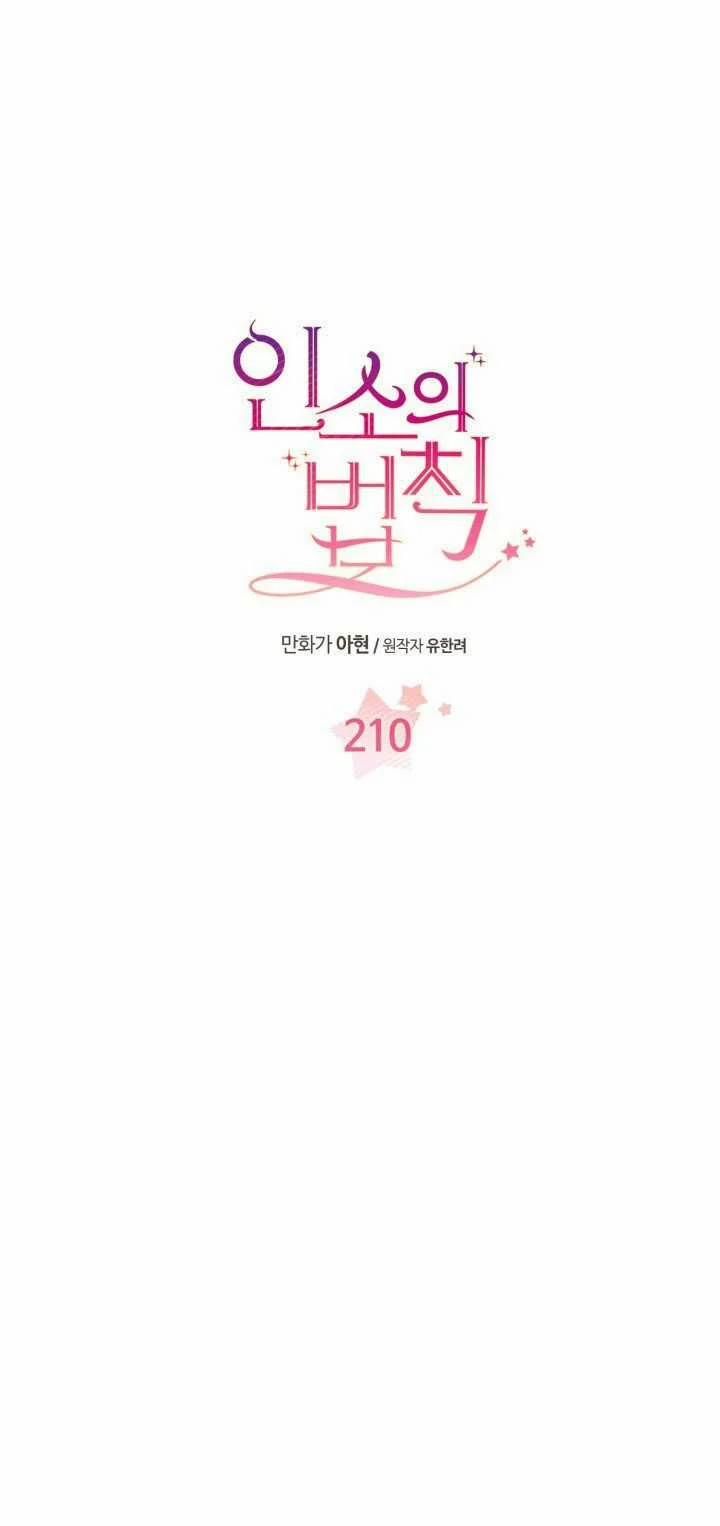 Luật Của Tiểu Thuyết Mạng 210.1 trang 1