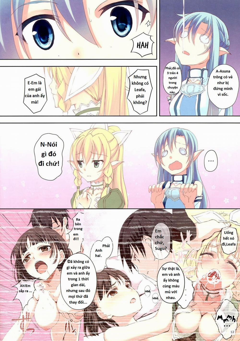 Mad Tea Party (Sword Art Online) Oneshot trang 9