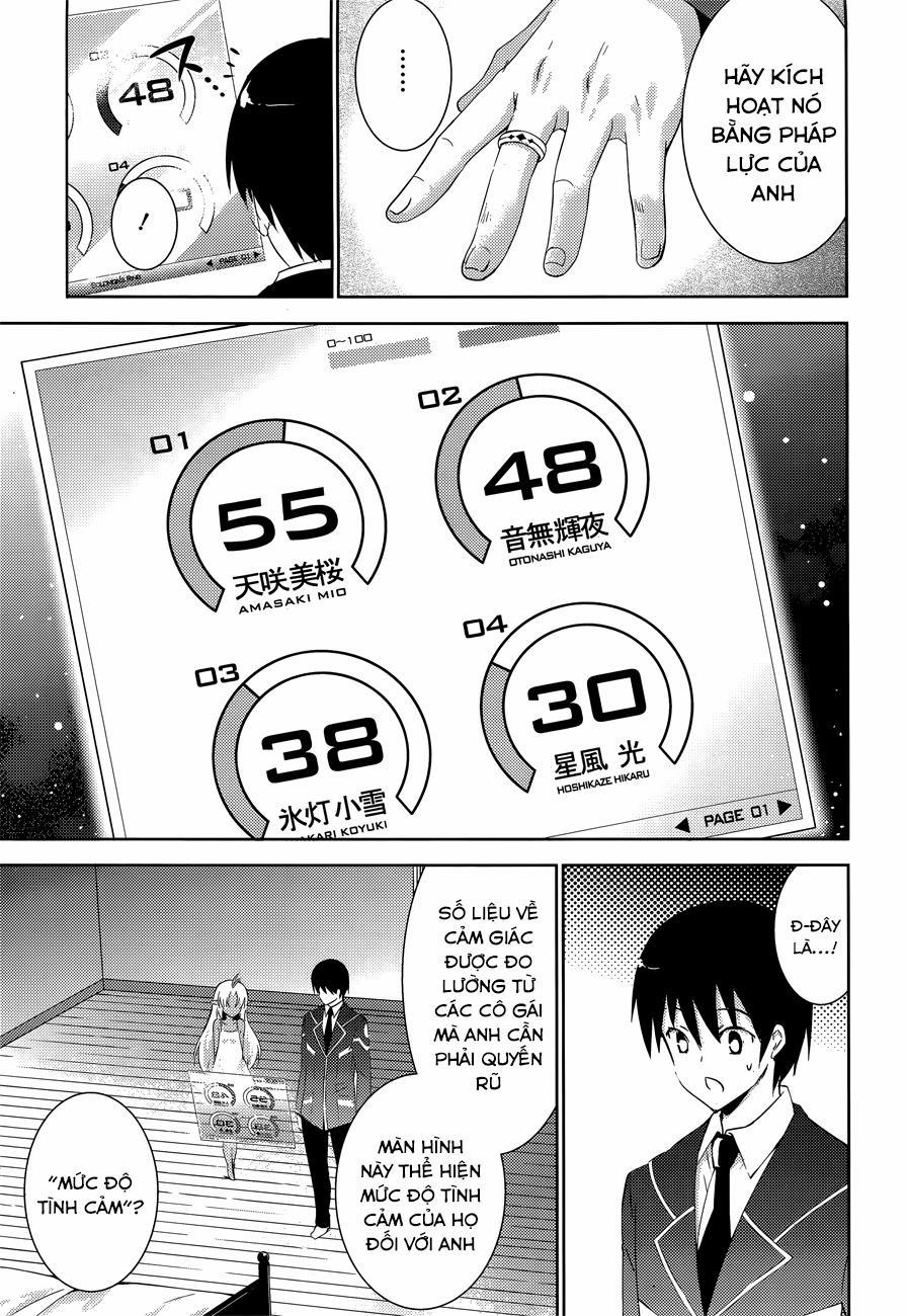 Magika No Kenshi To Shoukan Maou 5 trang 6