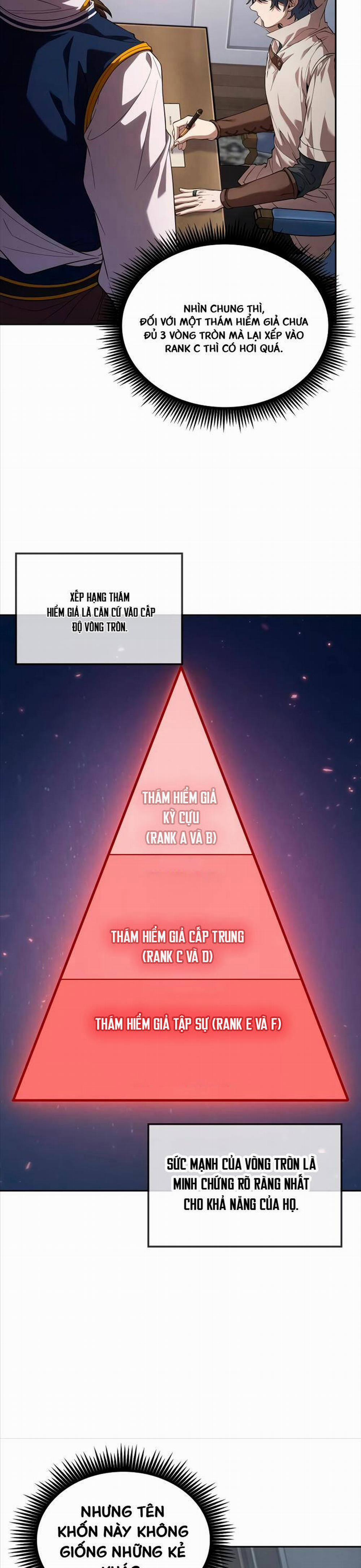 Mạo Hiểm Giả Cuối Cùng 4 trang 29