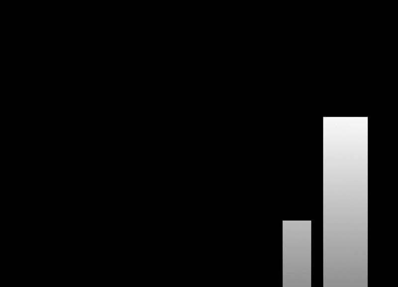 Mạt Thế Cùng Bạn Gái Zombie 0 trang 12