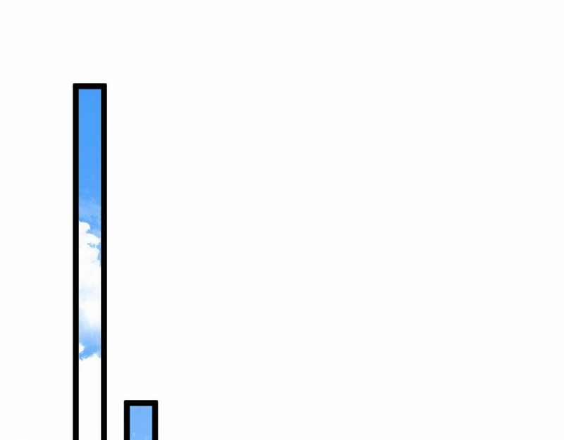 Mạt Thế Trọng Sinh: Ta Quay Gacha Làm Trùm! 1 trang 183
