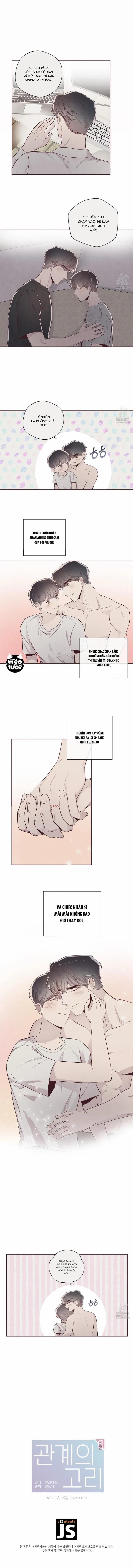 Mắt Xích Mối Quan Hệ 12 trang 7