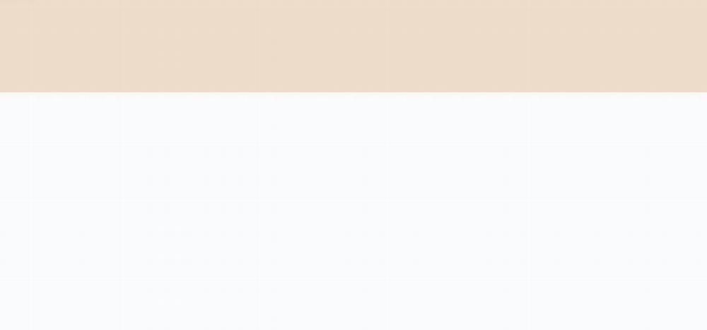 Mâu thuẫn và tương phản 11 trang 10