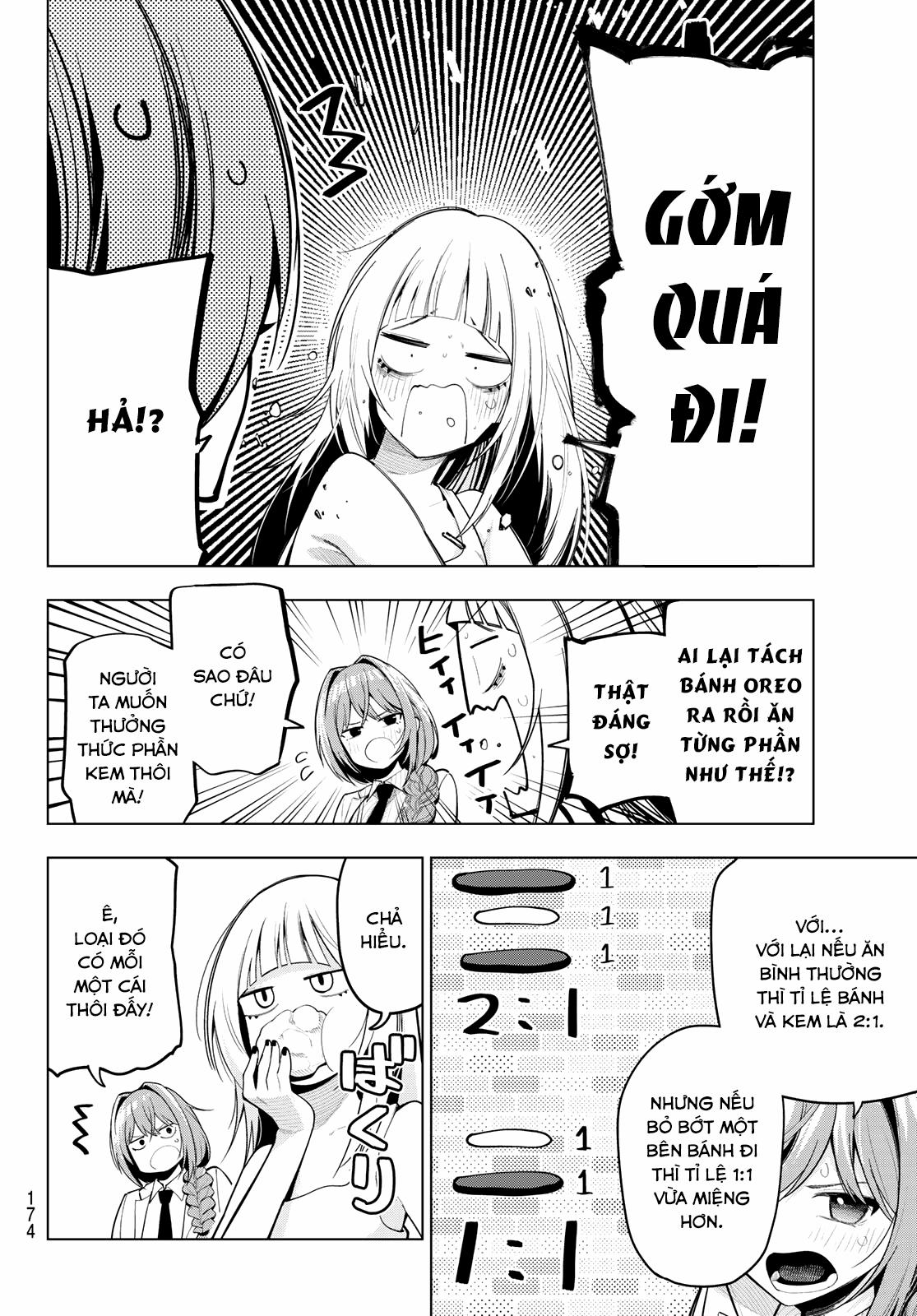 Mayonaka Heart Tune 58 trang 7