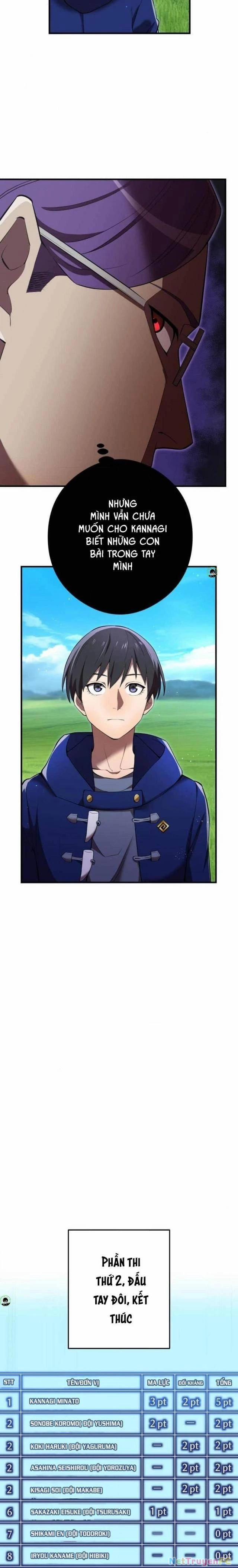 Mình Tao Là Siêu Việt Giả Mạnh Nhất! 31 trang 27