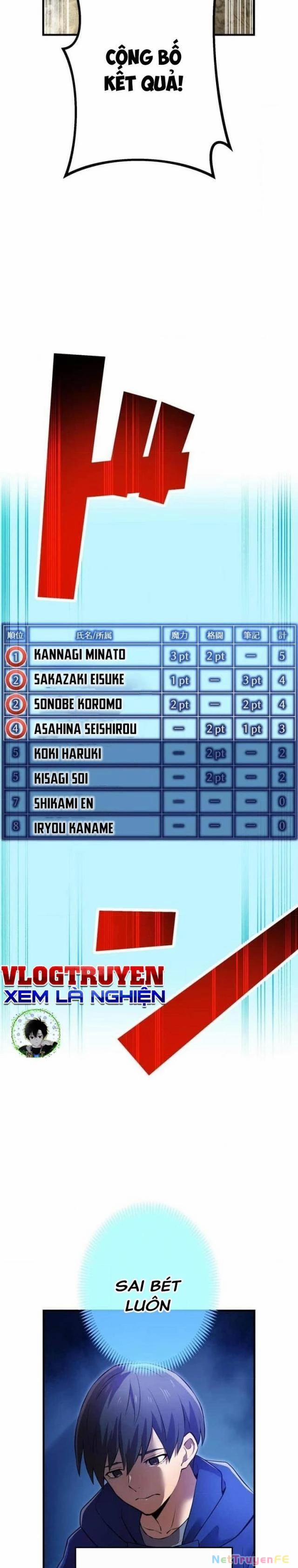 Mình Tao Là Siêu Việt Giả Mạnh Nhất! 32 trang 28