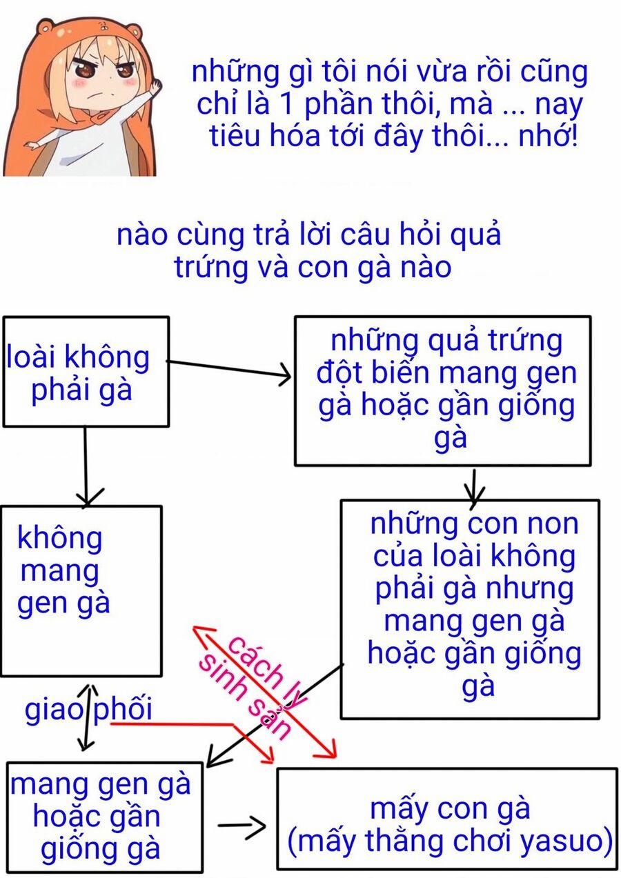 Mọi Người Đều Đến Từ Thế Giới Khác, Ngoại Trừ Tôi!? 7.5 trang 11