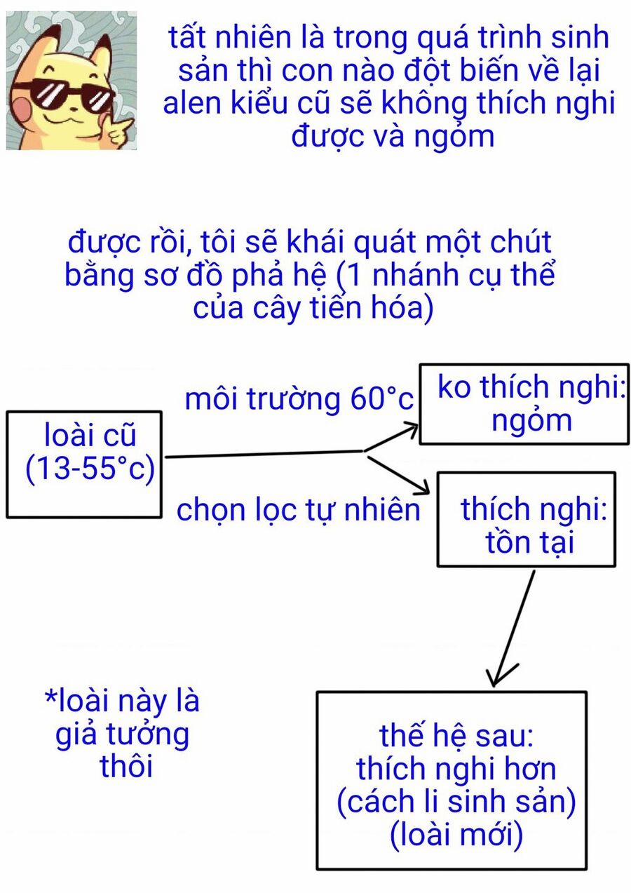Mọi Người Đều Đến Từ Thế Giới Khác, Ngoại Trừ Tôi!? 7.5 trang 9