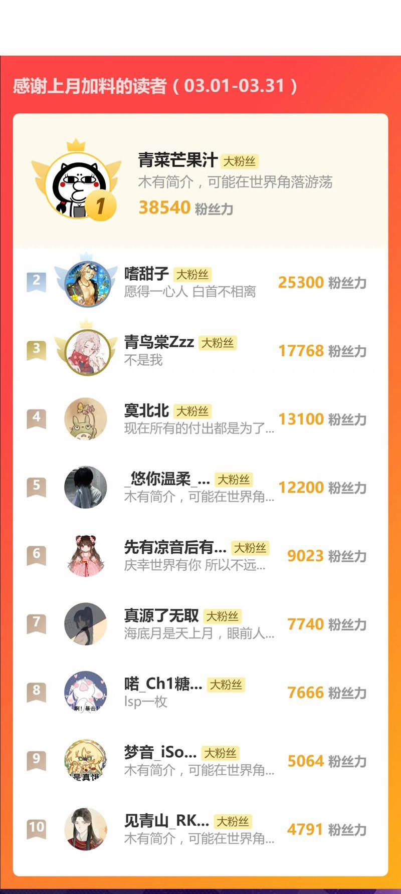 Mộng Tưởng Của Thần Quan Là Cưỡi Lên Thiên Cổ Ác Long 31 trang 40