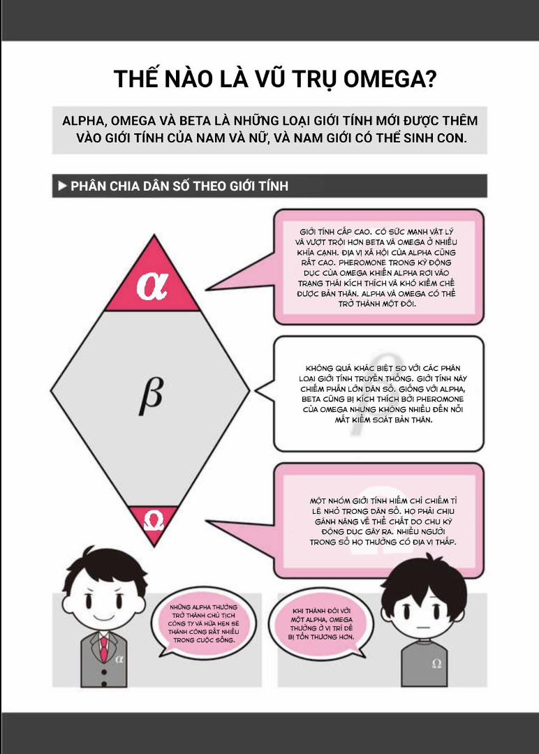 Một Alpha Khó Tính Muốn Được Yêu 1.1 trang 3