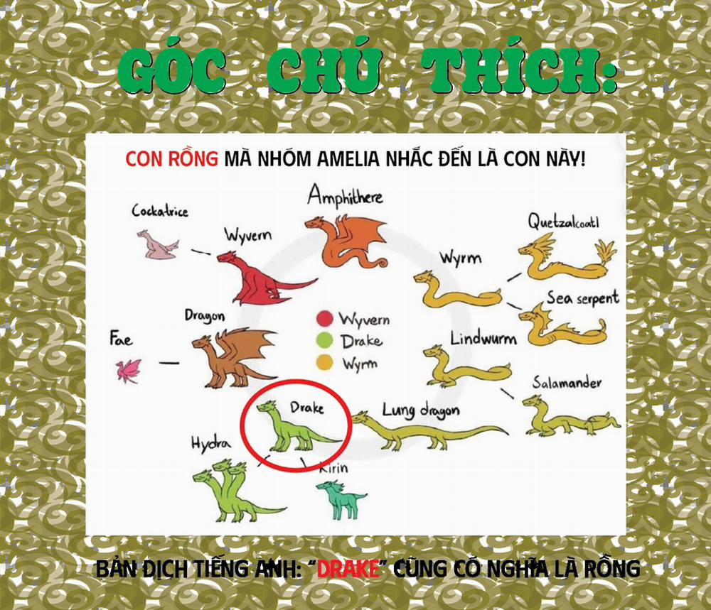 Moto Kyuutei Renkinjutsushi No Watashi, Henkyou De Nonbiri Ryouchi Kaitaku Hajimemasu! 8 trang 23