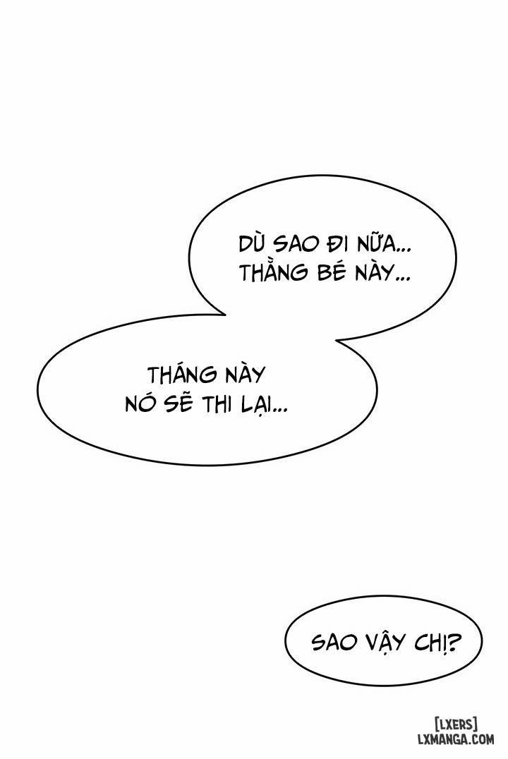 My Study Method 1.0 trang 48