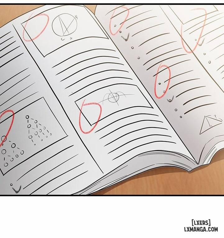 My Study Method 1.0 trang 82