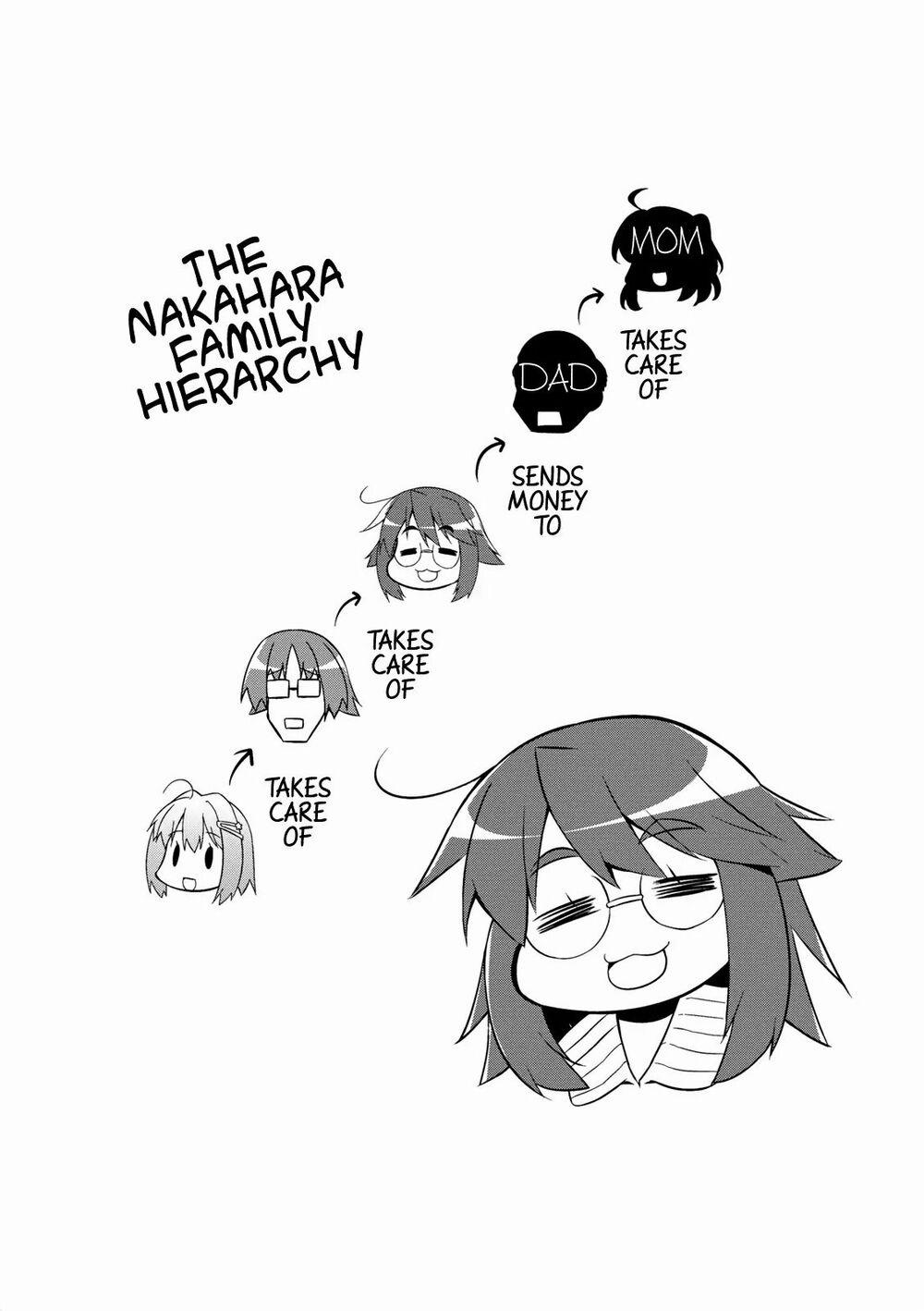 Nakahara-Kun No Kahogo Na Imouto 8 trang 11