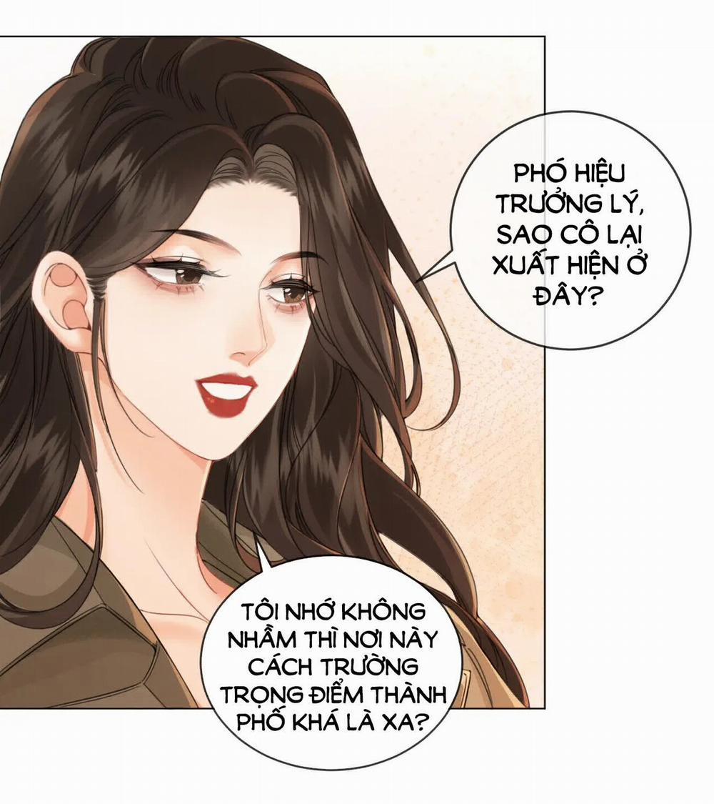 Nàng Pháp Y Thân Yêu Của Tôi 20.2 trang 1