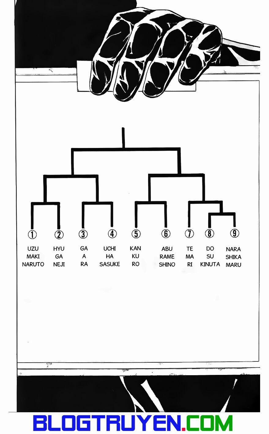 Naruto - Cửu Vĩ Hồ Ly 89 trang 11