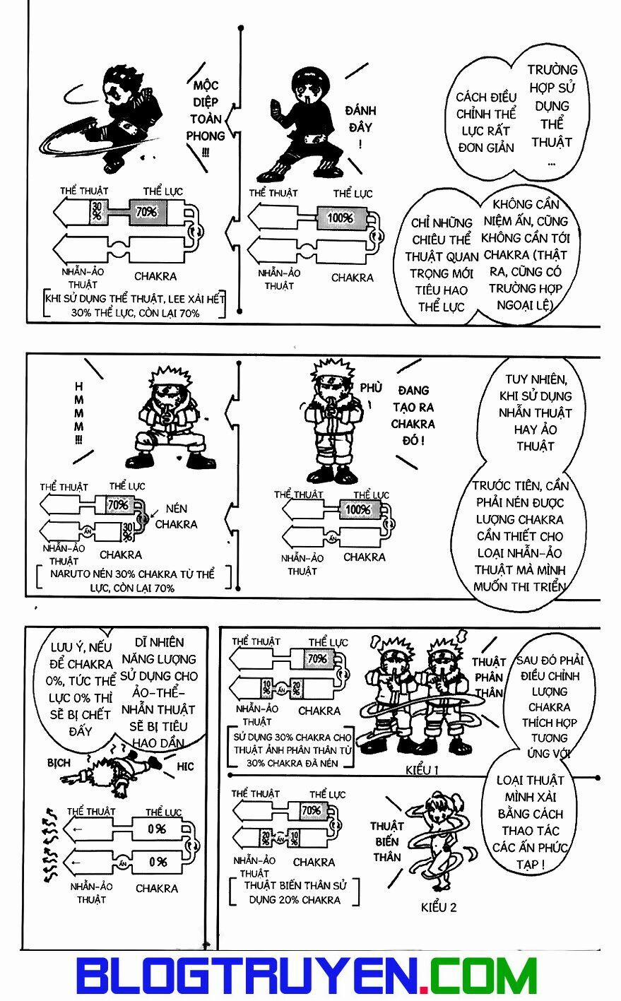 Naruto - Cửu Vĩ Hồ Ly 90 trang 4
