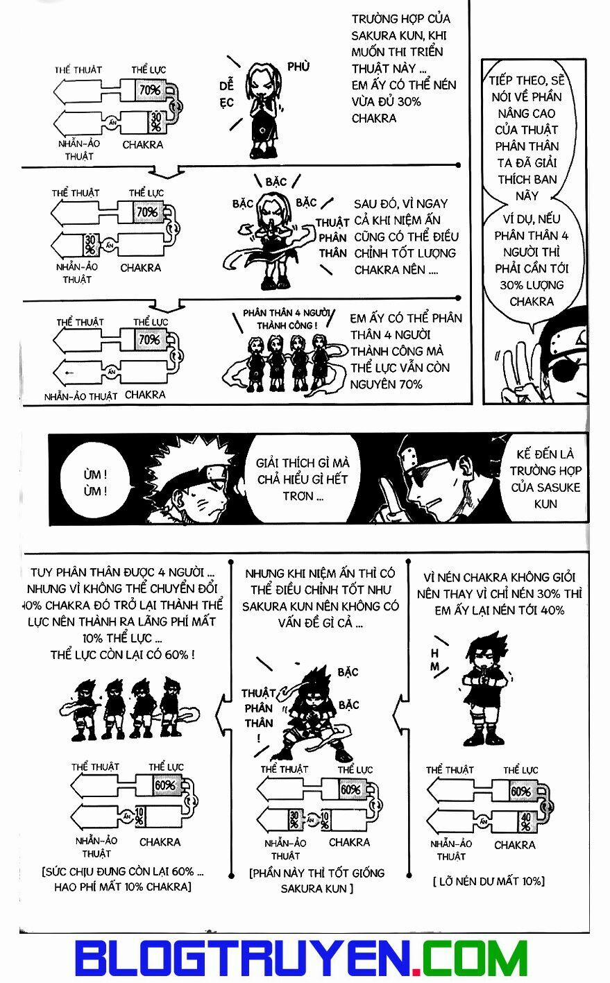 Naruto - Cửu Vĩ Hồ Ly 90 trang 5