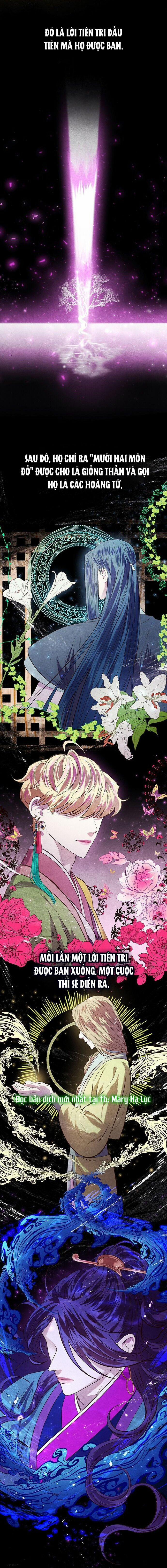 Ngày 2 Tháng 4 1.1 trang 15