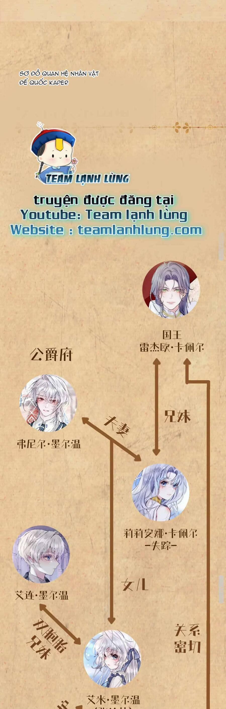 Nghe Nói Tôi Là Đại Tiểu Thư Phản Diện 18 trang 9