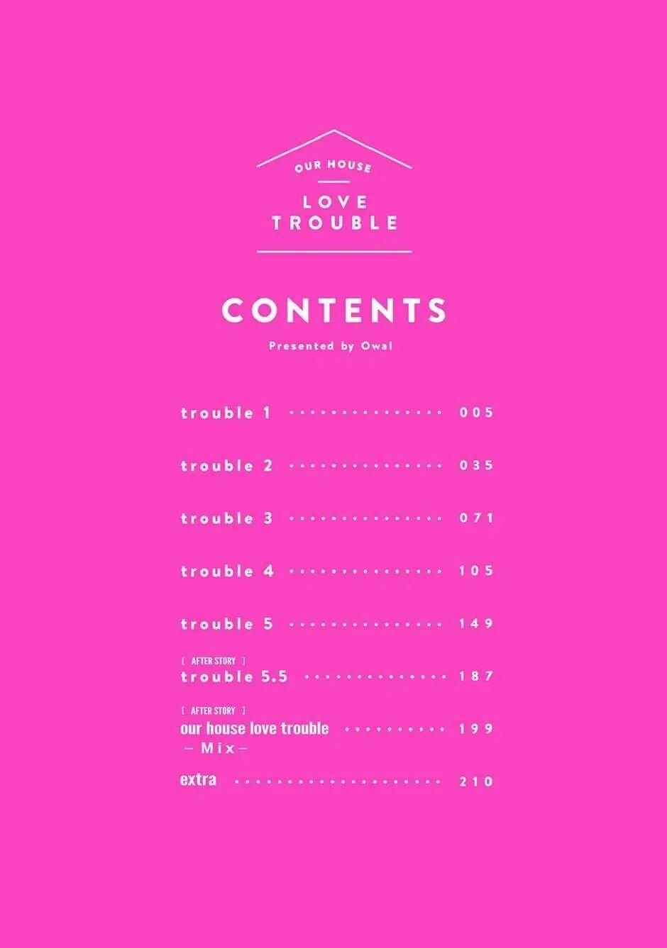 Ngôi Nhà Tình Yêu Rắc Rối 7 trang 2